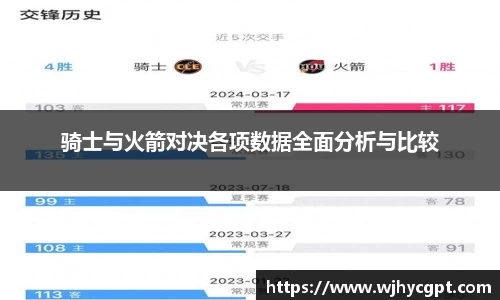 骑士与火箭对决各项数据全面分析与比较